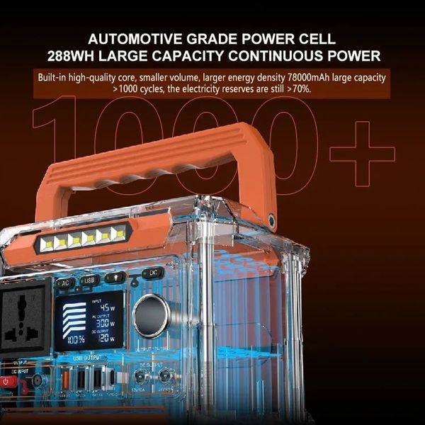 پاور استیشن چندکاره کانپکس مدل TW-BK-005 ظرفیت 78000 میلی آمپر ساعت 260 وات