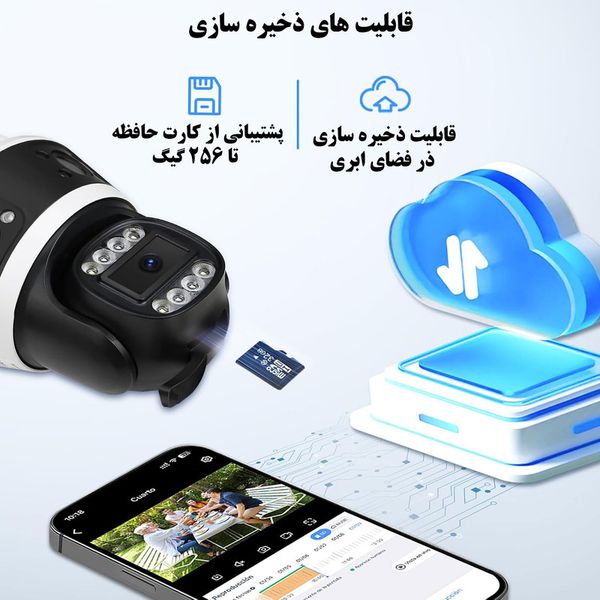 دوربین مداربسته تحت شبکه سیم کارتی مدل QQ855A