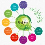 خاک گلدان گیلدا کد GK30L حجم 30 لیتر
