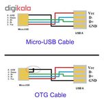 کانکتور نری میکرو USB مشکی (فروش اقساطی)