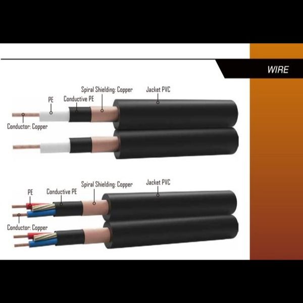 KIRLIN CABLE LGA-404/3M (2*RCA PLUG-2*1/4 MONO PLUG)