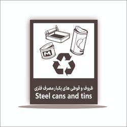 تابلو ظروف و قوطی های یکبار مصرف فلزی