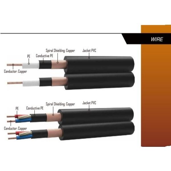 KIRLIN CABLE LGA-402/3M (2*RCA PLUG-SAME)