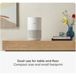دستگاه تصفیه کننده هوا شیائومی مدل 4Compact