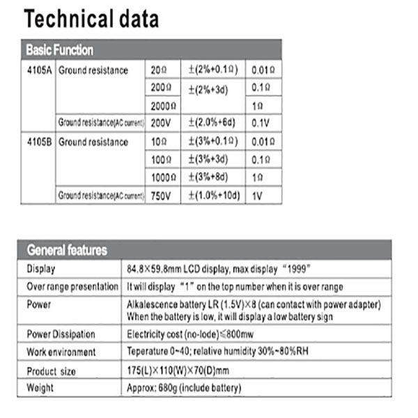 ارت سنج ویکتور مدل VC4105A