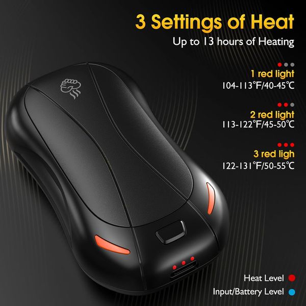 مینی بخاری کمپینگ