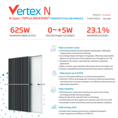 پنل خورشیدی ترینا 615 وات مدل Trina Solar Vertex N - N-type I-TOPCon Backsheet 615W فروش پالتی