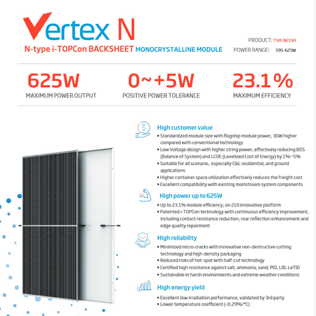 پنل خورشیدی ترینا 615 وات مدل Trina Solar Vertex N - N-type I-TOPCon Backsheet 615W فروش پالتی