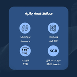 هارد اکسترنال ای دیتا مدل HD710 Pro ظرفیت 1 ترابایت