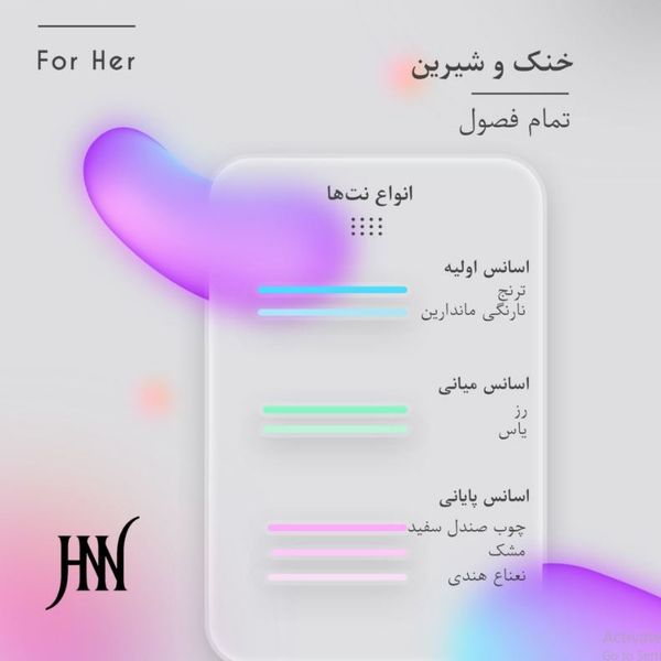 ادکلن ورساچه اروس 100 میل جانوین (جکوین) Versace Eros Johnwin (آنباکس)