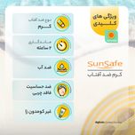 کرم ضدآفتاب بدون رنگ آقایان سان سیف، مدل 40 SPF، مناسب انواع پوست و حجم 50 میلیلیتر، محافظت کننده در برابر اشعه UVA و UVB، فاقد