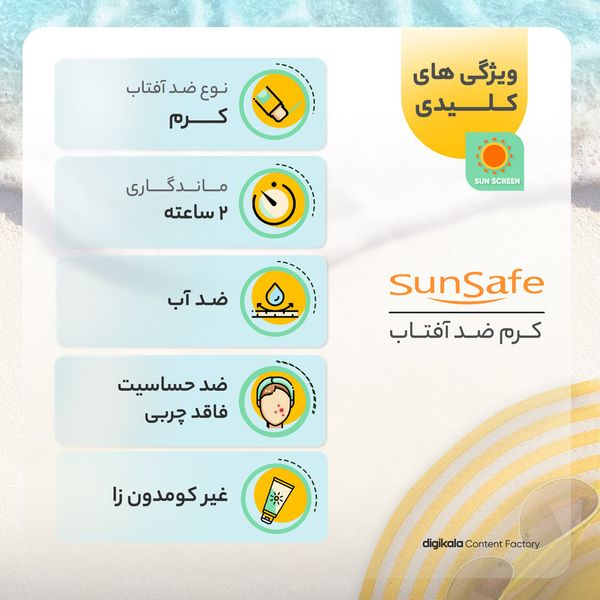 کرم ضدآفتاب بدون رنگ آقایان سان سیف، مدل 40 SPF، مناسب انواع پوست و حجم 50 میلیلیتر، محافظت کننده در برابر اشعه UVA و UVB، فاقد