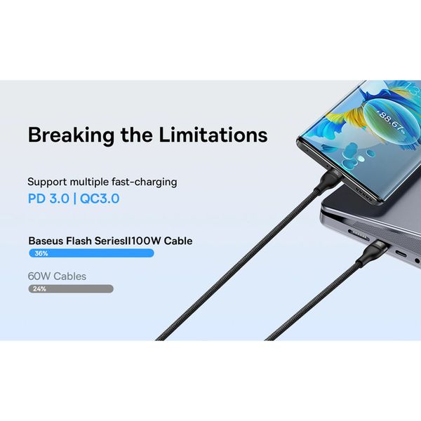 کابل تبدیل 1 به 2 USB-C باسئوس One For Two طول 1.5 متر