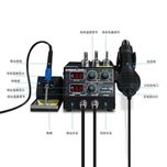 هیتر و هویه گرداک مدل 868D