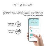 پنکه رومیزی شیائومی مدل Smart Desktop Air Circulation Fan طرح Type-C Input