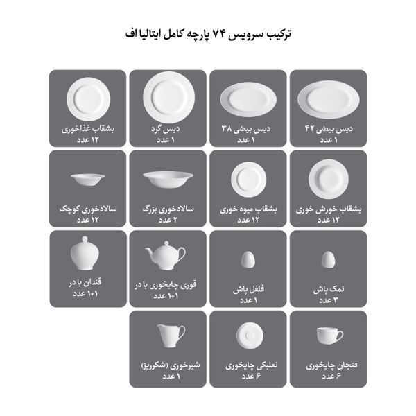 سرویس غذاخوری 74 پارچه چینی زرین ایران مدل ایتالیا کامومیلا درجه یک