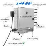 کباب پز آلاجام اورجینال مدل 14 سیخ موتور دار