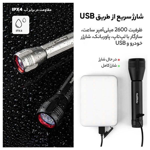 چراغ قوه نیچرهایک مدل Senter Waterproof کد NH20ZM010