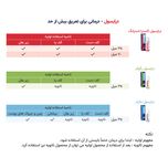 ضد تعریق درایسول مدل Regular مناسب پوست های حساس حجم 35 میلی لیتر