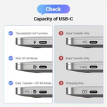 تبدیل USB-C به HDMI یوگرین Ugreen CM297