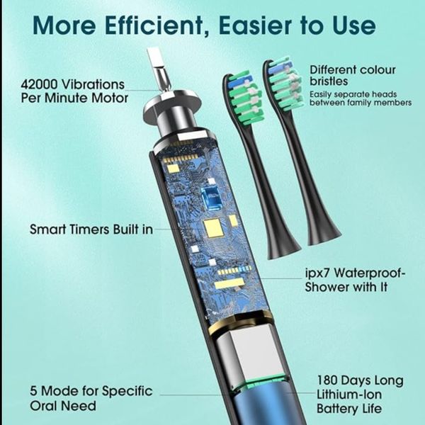 مسواک شارژی اروپایی برند YteaTH مدل Y01 Series