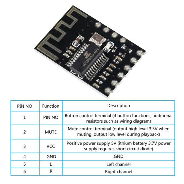 ماژول بلوتوث صوتی HW425