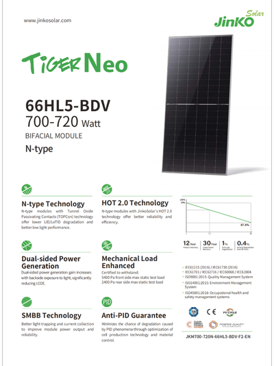 پنل خورشیدی 705 وات بایفشیال جینکو سولار Jinko Solar پالتی | با فناوری N-type مدل JKM705N-66HL5-BDV-Z1-AU