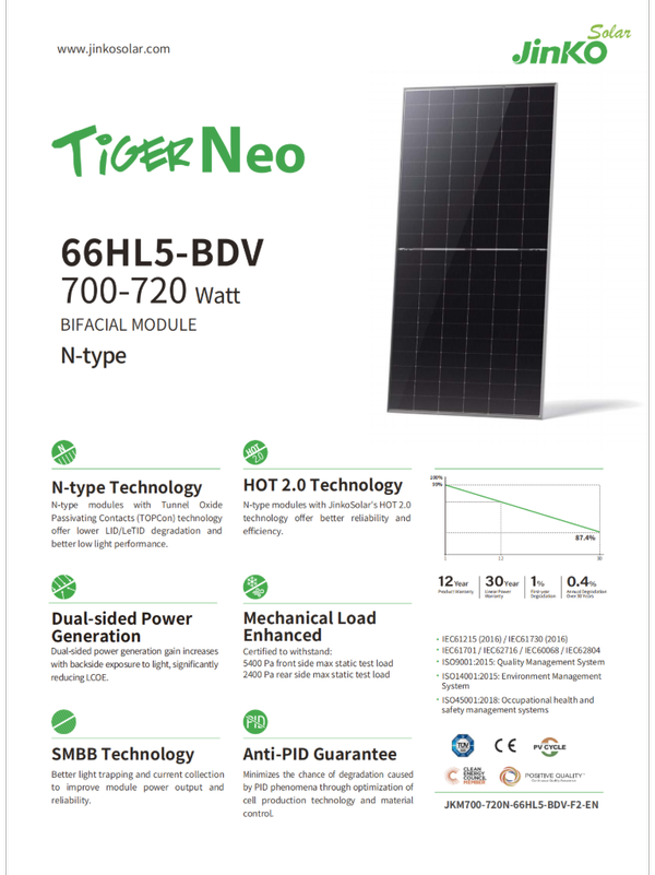 پنل خورشیدی 705 وات بایفشیال جینکو سولار Jinko Solar پالتی | با فناوری N-type مدل JKM705N-66HL5-BDV-Z1-AU