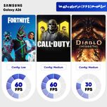 گوشی موبایل سامسونگ مدل Galaxy A26 دو سیم کارت ظرفیت 128 گیگابایت و رم 6 گیگابایت - ویتنام