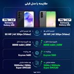 گوشی موبایل سامسونگ مدل Galaxy A56 دو سیم کارت ظرفیت 256 گیگابایت و رم 12 گیگابایت