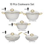 سرویس پخت و پز ام جی اس 10 پارچه مدل فورج کد 800299