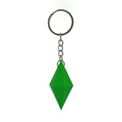 جاکلیدی مدل Sims