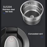 ماگ مسافرتی برقی