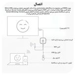 دانگل انتقال تصویر بیسیم نوکسو مدل DG‑N1 مناسب برای انواع تلویزیون و مانیتور دارای درگاه HDMI