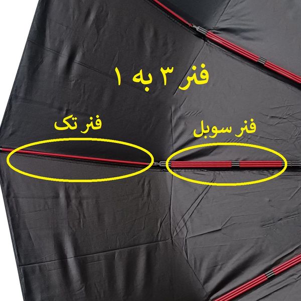 چتر 12 پره مدل دسته چوبی سوبل وان قطر 116 سانتیمتر