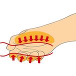 پیچ گوشتی و فازمتر عایق برق یونیور مدل 603CS6TVDE بسته 6 عددی