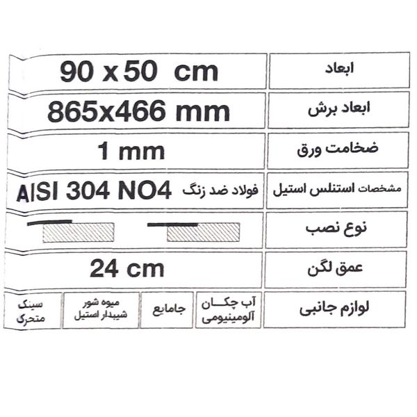 سینک ظرفشویی استیل توکار دو لگنه میکس پلاس مدل D90