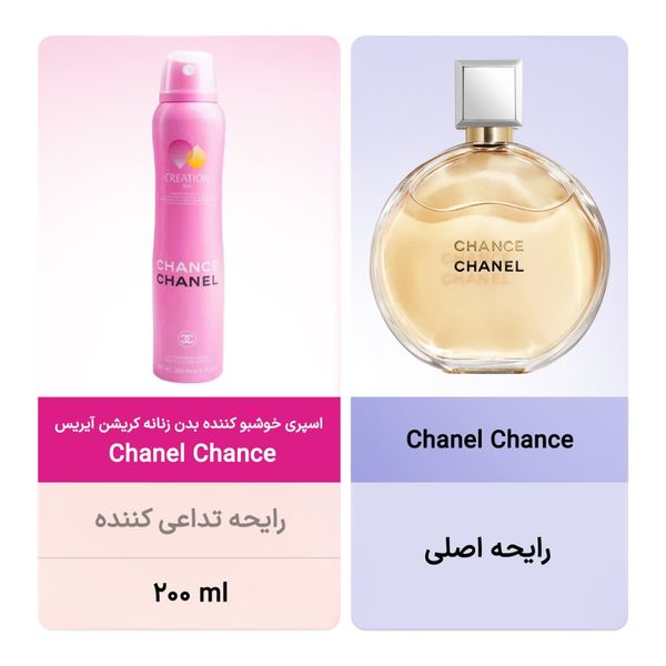اسپری خوشبو کننده بدن زنانه کریشن آیریس مدل Chanel Chance حجم 200 میلی لیتر