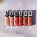 لیپ گلاس کیکو های کپی KIKO MILANO