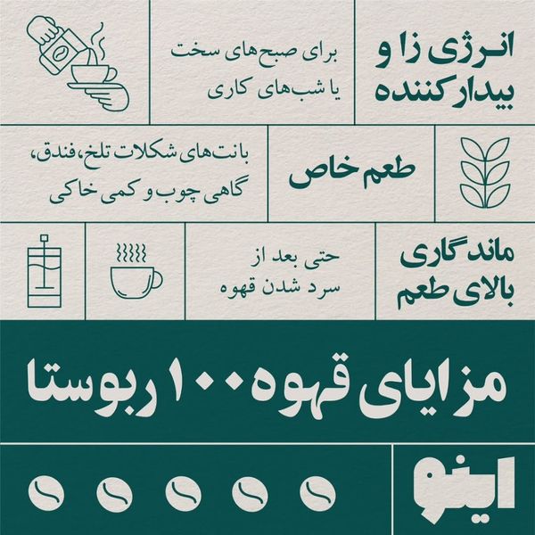 خرید قهوه 100٪ روبوستا - برند اینو | BellaBar