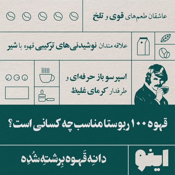 خرید قهوه 100٪ روبوستا - برند اینو | BellaBar