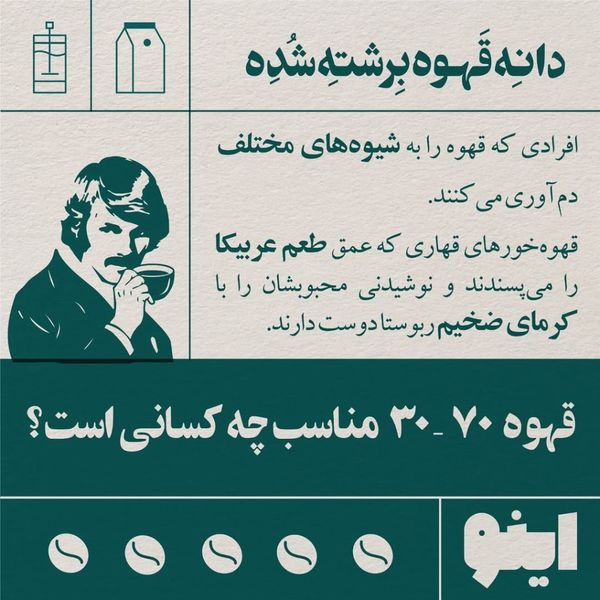 خرید قهوه 30٪ عربیکا - برند اینو | BellaBar
