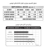 منبع تغذیه گرین مدل GP400A-ECO Rev3.1