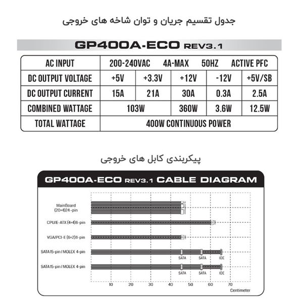منبع تغذیه گرین مدل GP400A-ECO Rev3.1