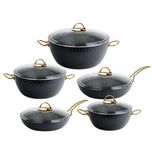 سرویس پخت و پز ام جی اس 10 پارچه مدل فورج کد 800299