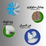 کولر آبی جنرال لوتان مدل PCK-3000