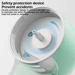 پرزگیر لباس