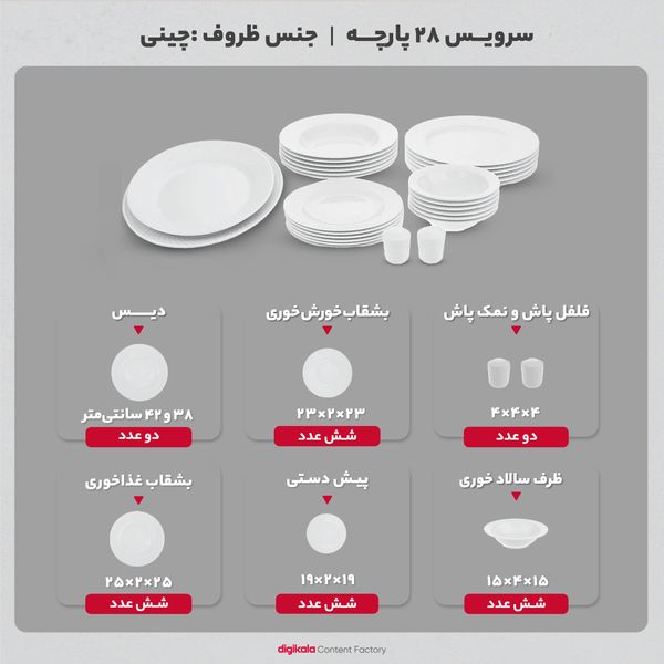 سرویس غذاخوری 28 پارچه چینی زرین ایران سری رادیانس مدل سفید درجه یک