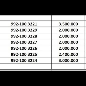 سیم کارت اعتباری همراه اول 992 هزاری اول متشکل از ارقام ریز قابلیت اعتباری یا دایمی