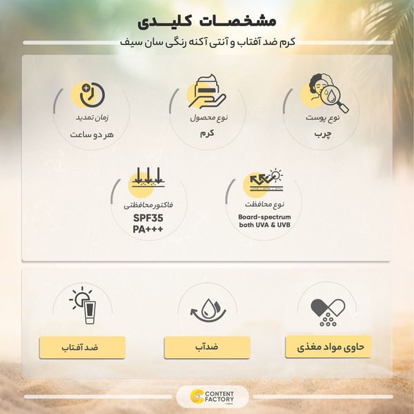 کرم ضدآفتاب رنگی سان سیف، مدل 35 SPF، مناسب پوست چرب، جوشدار و مختلط تنالیته رنگ روشن و حجم 50 میلیلیتر، محافظت کننده در برابر